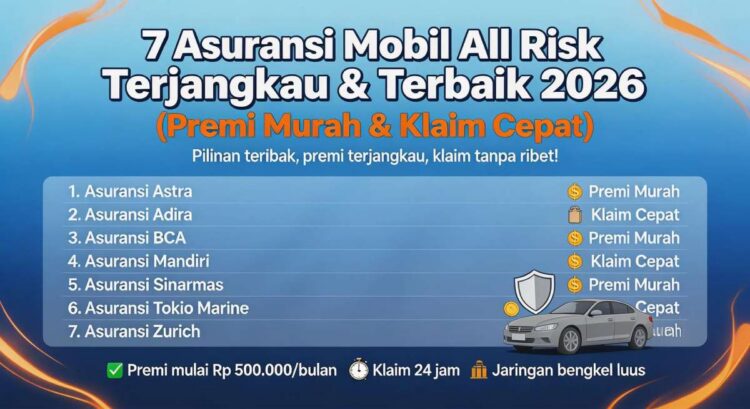 7 Asuransi Mobil All Risk Terjangkau & Terbaik 2026 (Premi Murah & Klaim Cepat)