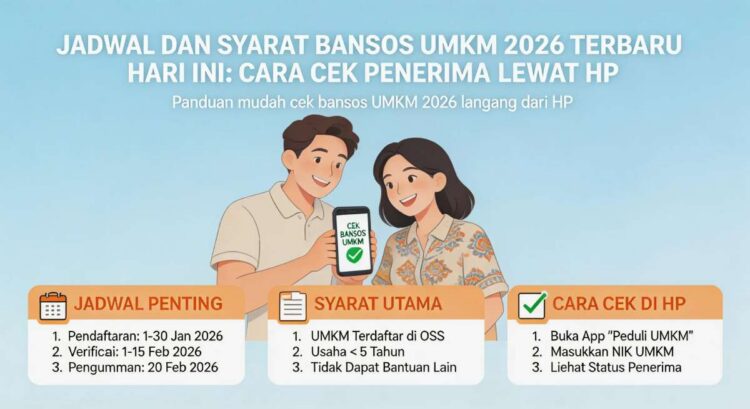 Jadwal dan Syarat Bansos UMKM 2026 Terbaru Hari Ini: Cara Cek Penerima Lewat HP