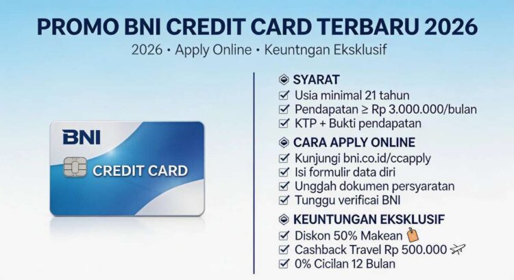 Promo BNI Credit Card Terbaru 2026: Syarat, Cara Apply Online, dan Keuntungan Eksklusif