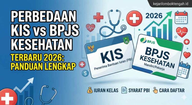 Perbedaan KIS dan BPJS Kesehatan Terbaru 2026: Panduan Lengkap Syarat, Iuran, dan Cara Daftar