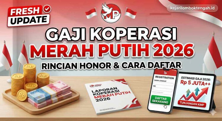 Rincian Gaji Pengurus Koperasi Merah Putih Terbaru 2026 dan Cara Daftarnya